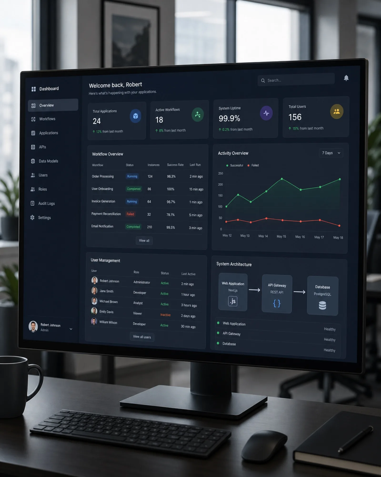 Web Applications