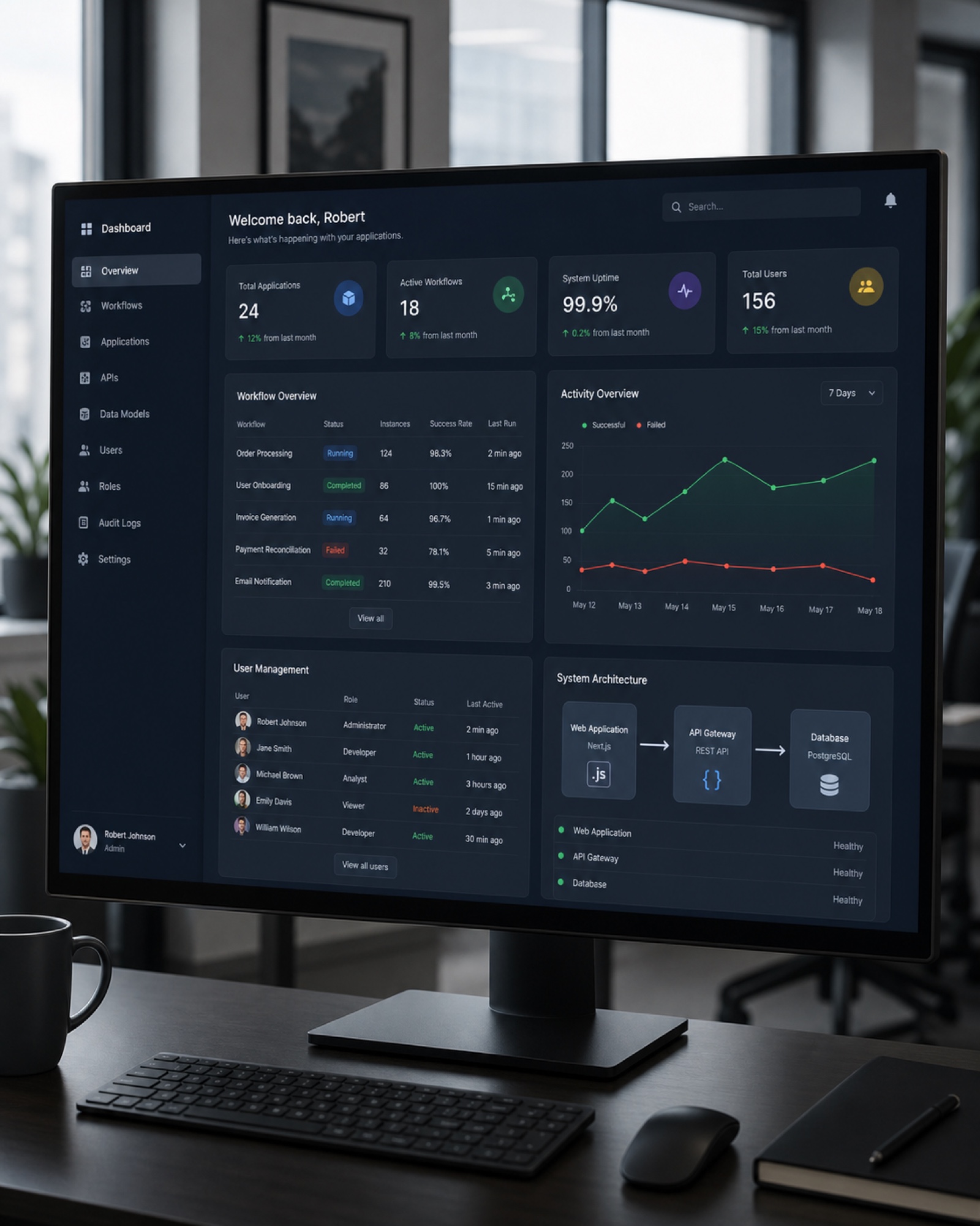 Web Applications