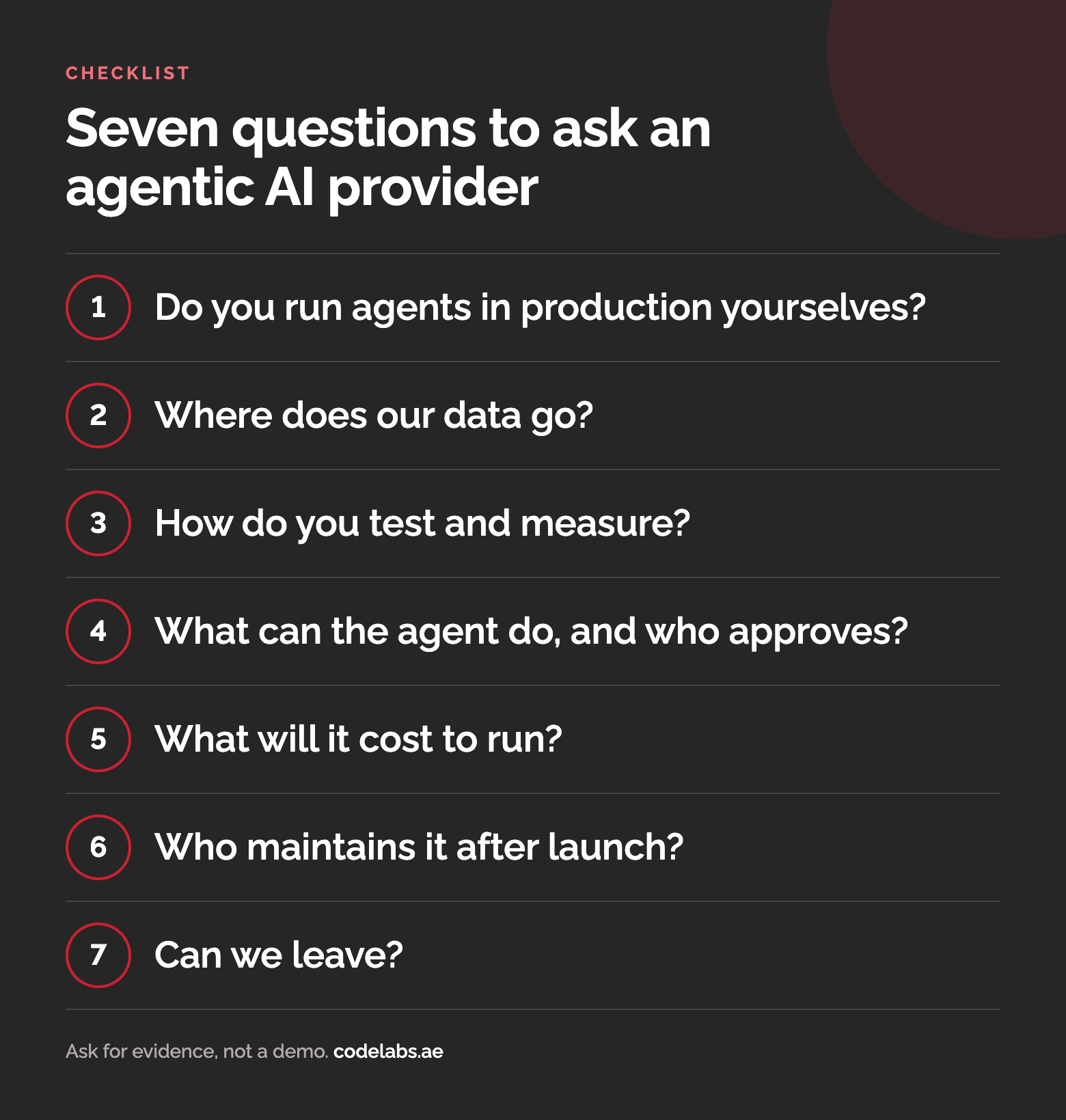 Checklist of seven questions to ask an agentic AI provider, each with the answer to look for