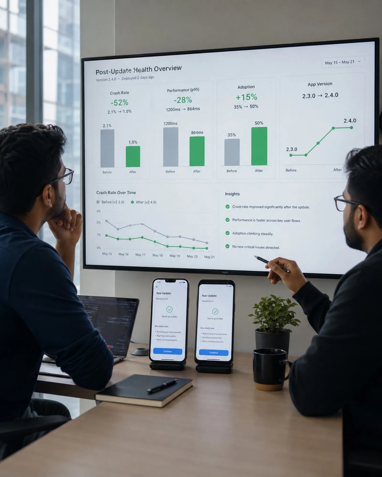 Laptop showing app performance metrics being analyzed