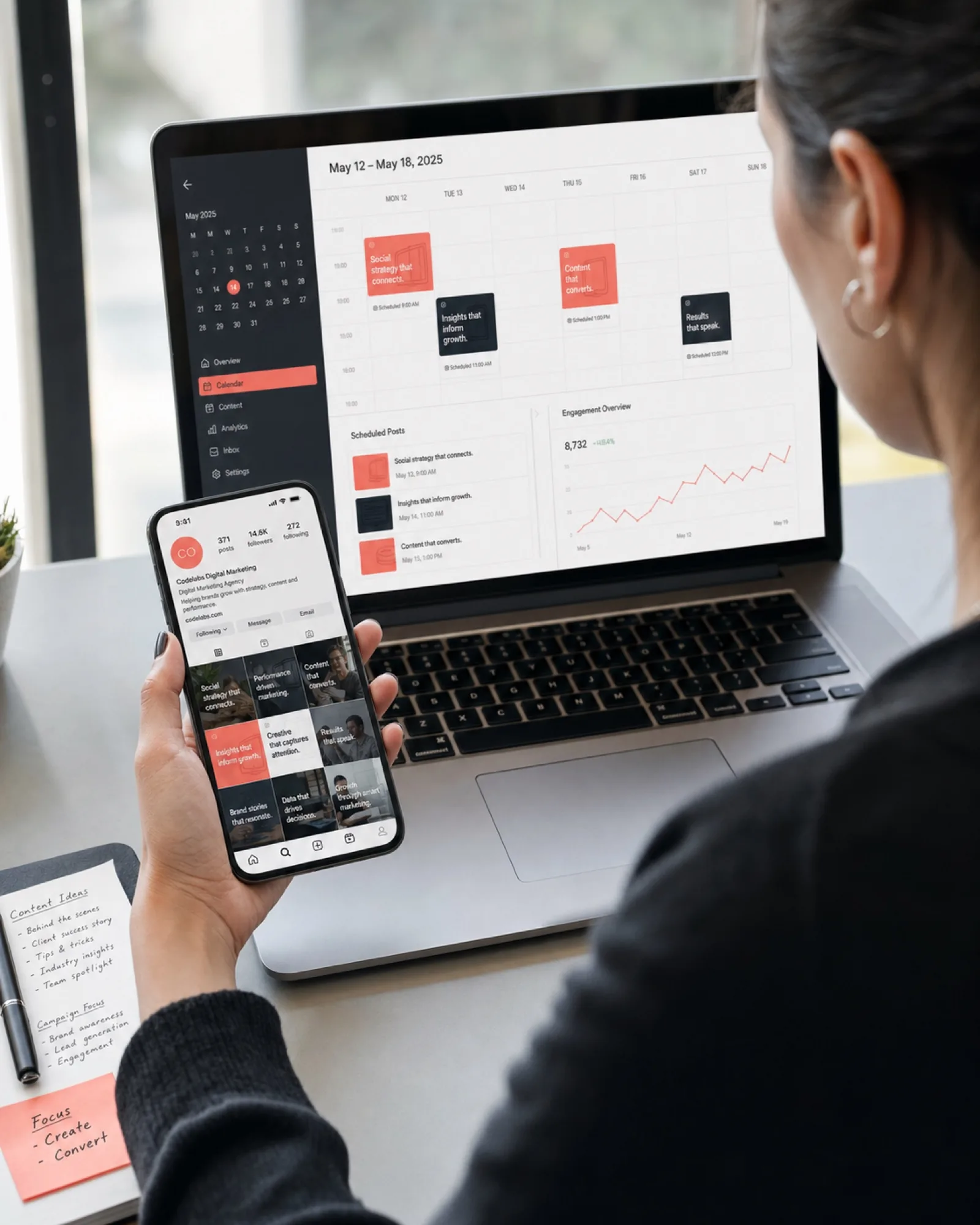Ad performance dashboard with conversion data
